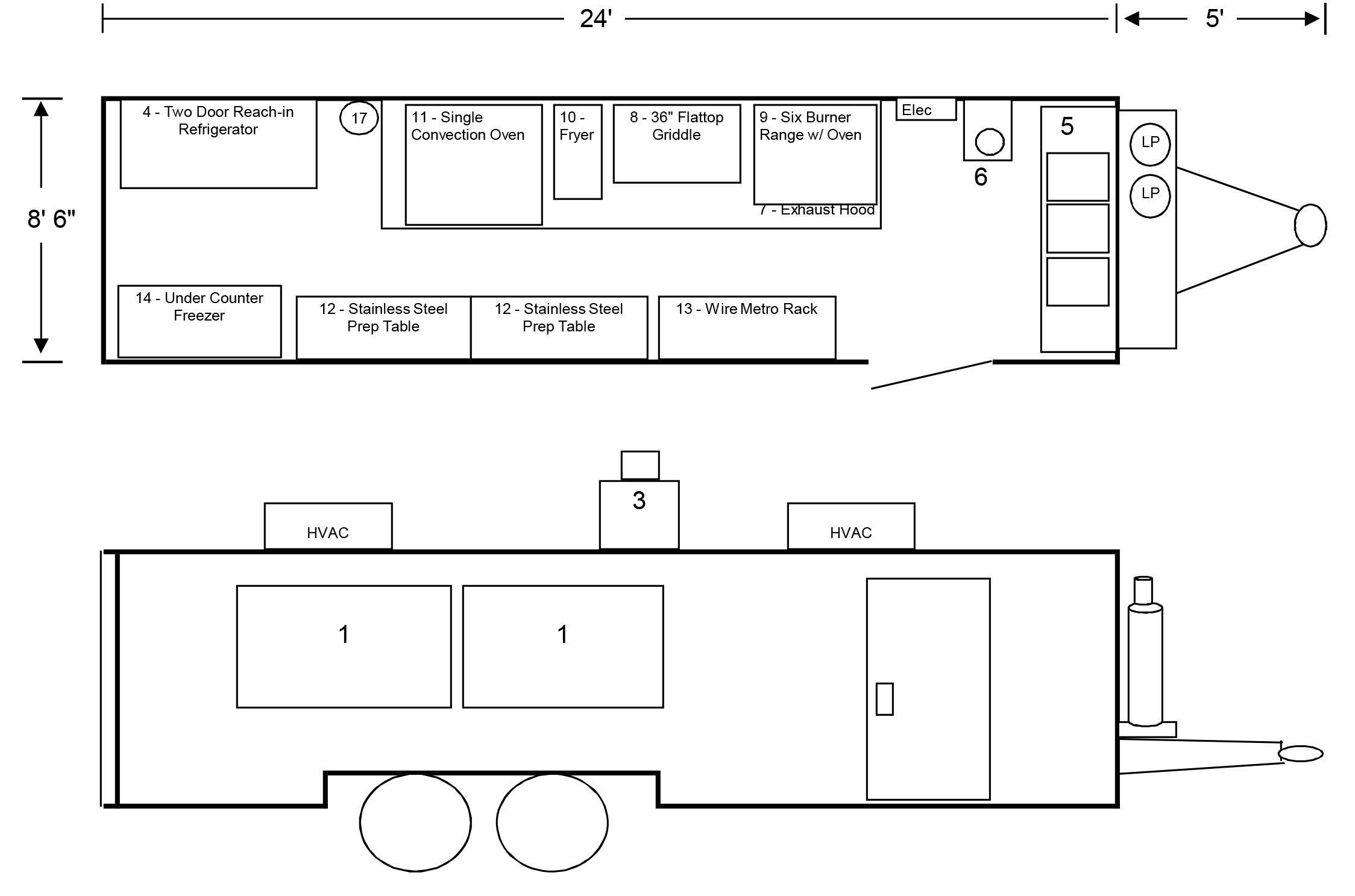 business plan for a mobile kitchen